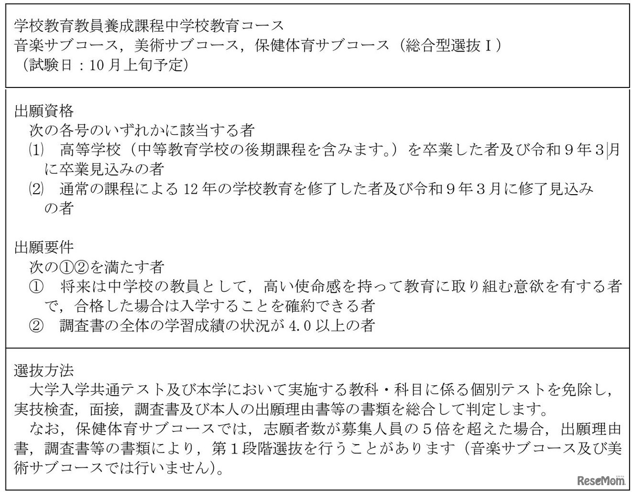 学校教育教員養成課程中学校教育コース 音楽サブコース、美術サブコース、保健体育サブコース（総合型選抜I）