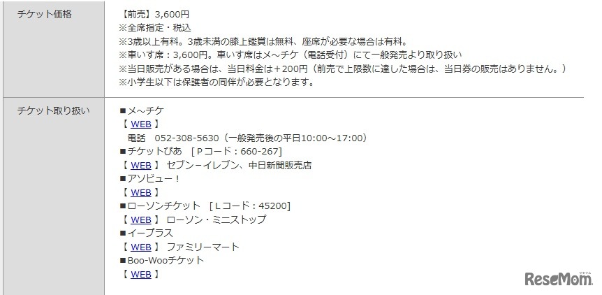 チケット情報