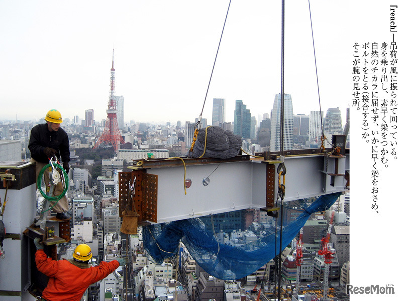 鳶目線～天空のファインダー～