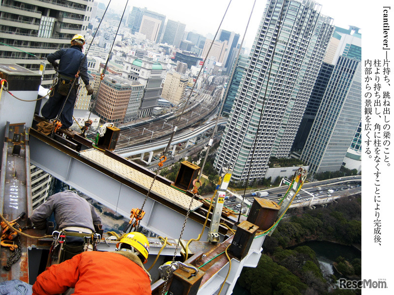 鳶目線～天空のファインダー～