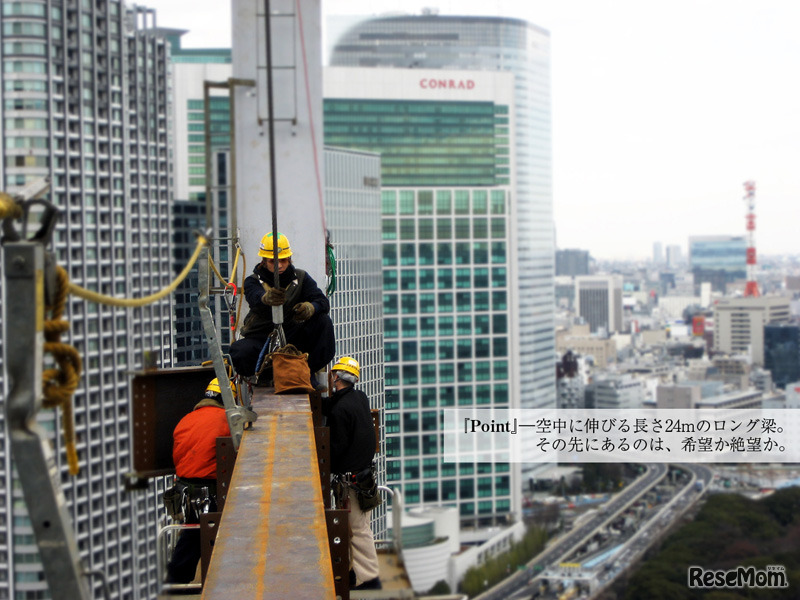 鳶目線～天空のファインダー～