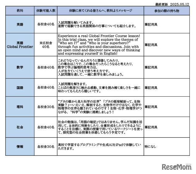 授業体験