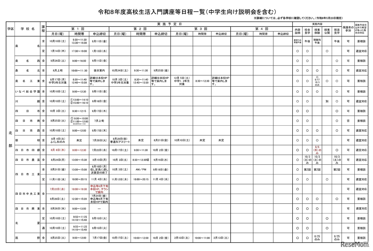 令和8年度高校生活入門講座等日程一覧（中学生向け説明会を含む）