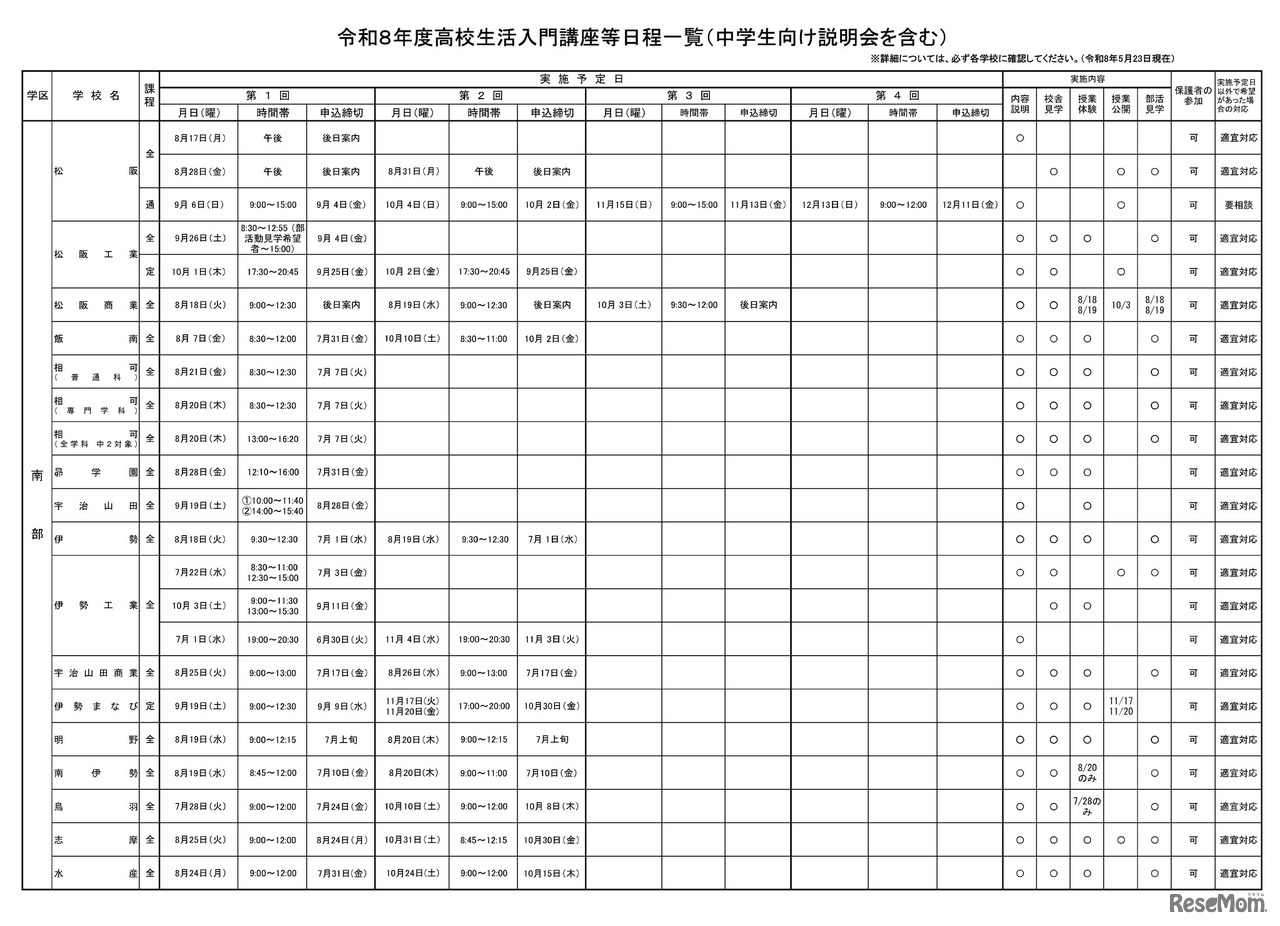 令和8年度高校生活入門講座等日程一覧（中学生向け説明会を含む）