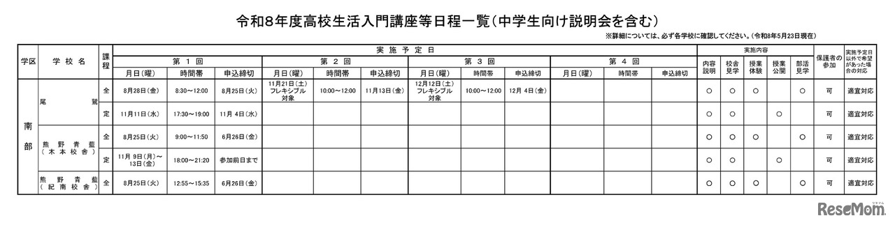 令和8年度高校生活入門講座等日程一覧（中学生向け説明会を含む）