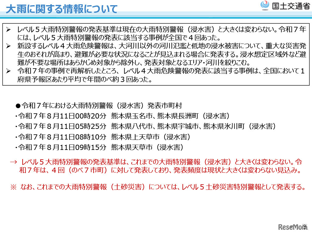 大雨に関する情報について