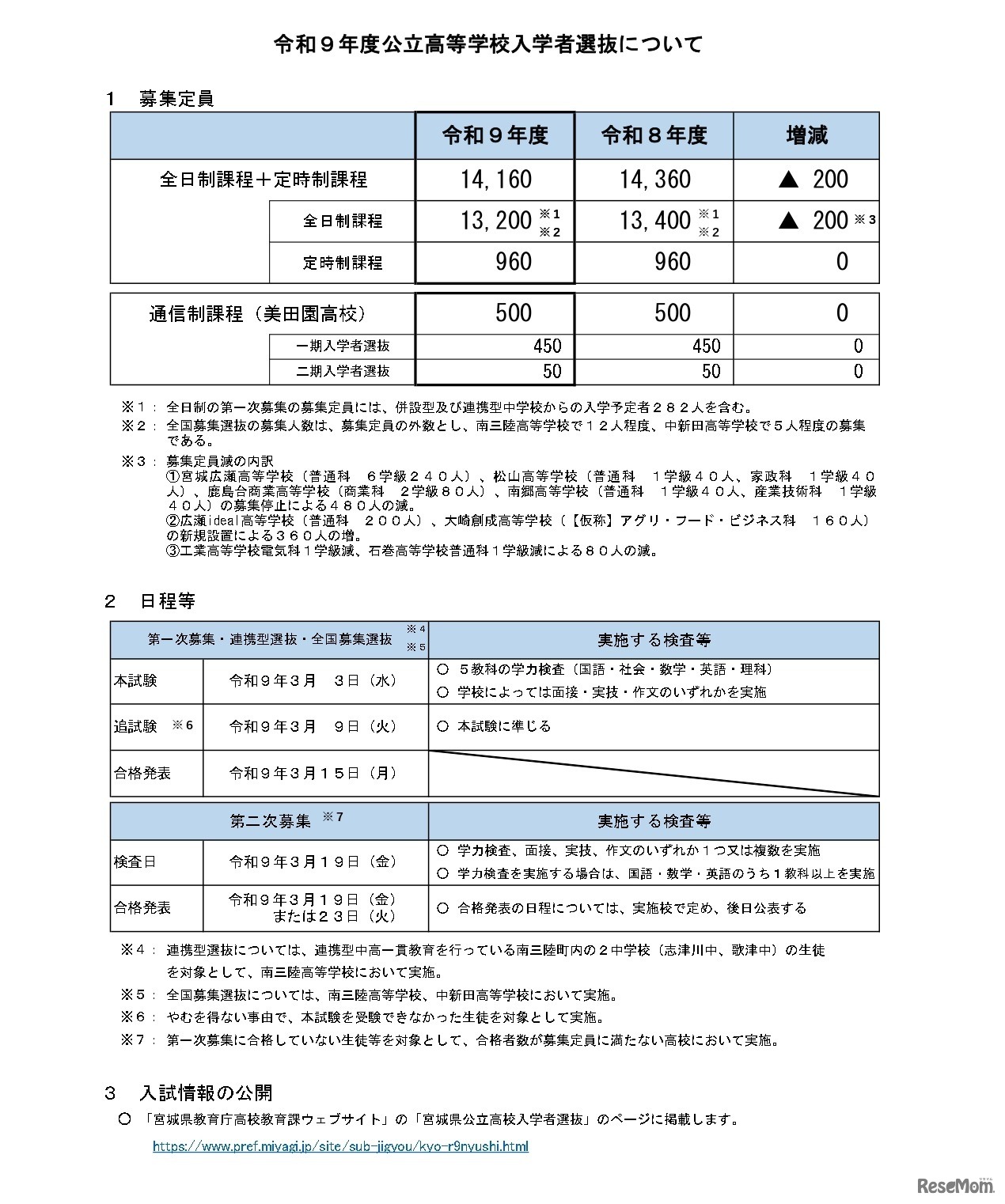 令和9年度公立高等学校入学者選抜について