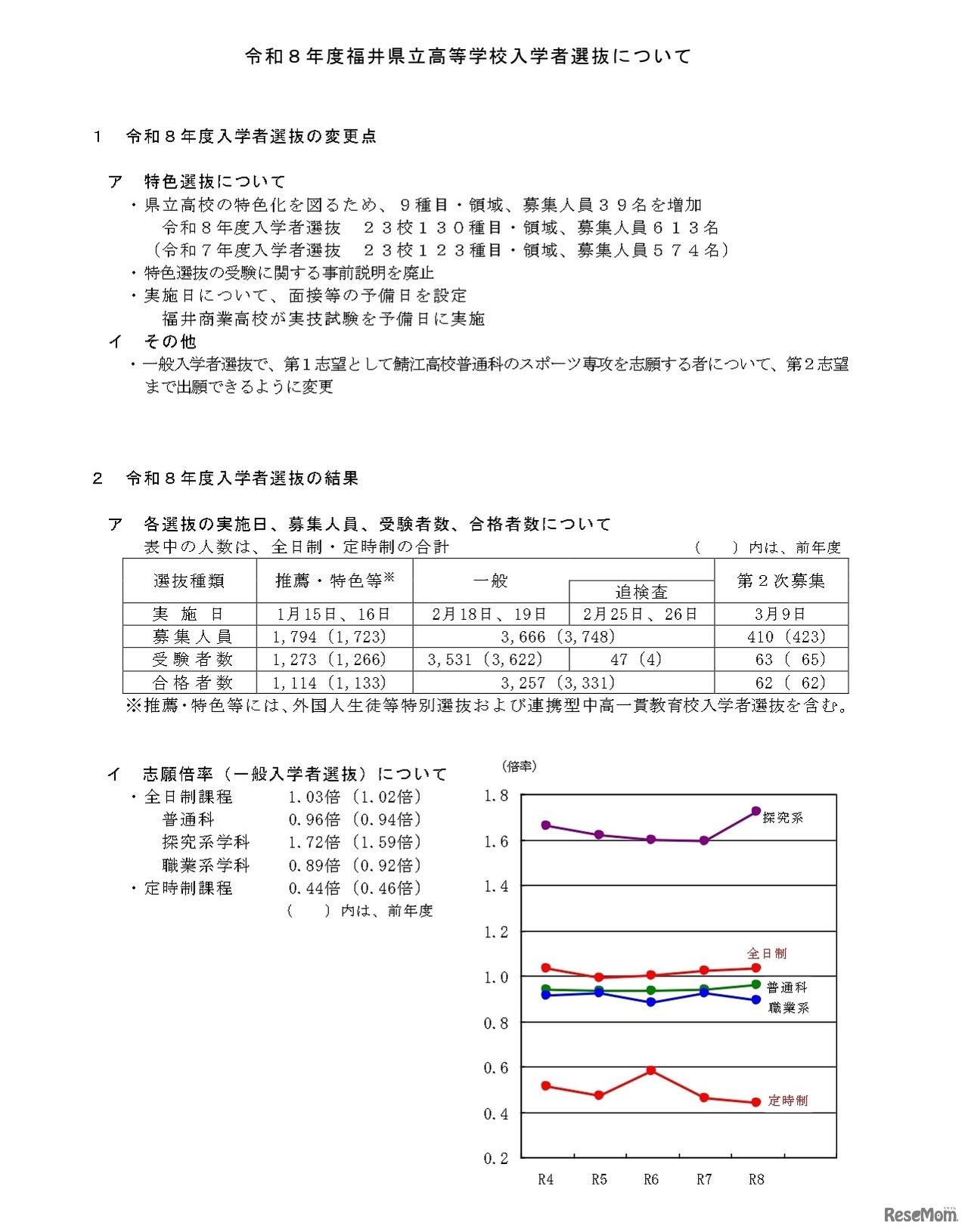 令和8年度福井県立高等学校入学者選抜について