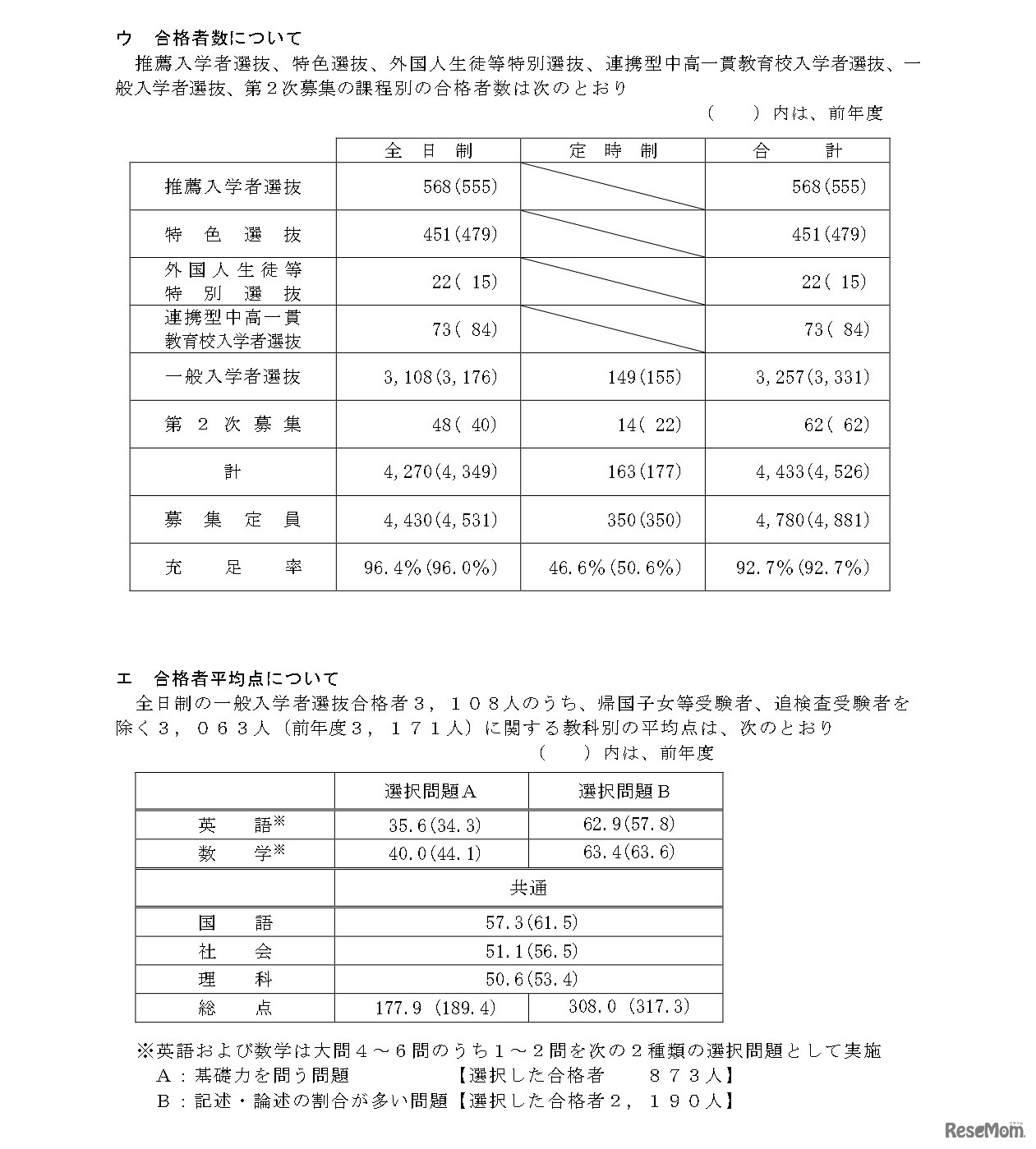 令和8年度福井県立高等学校入学者選抜について