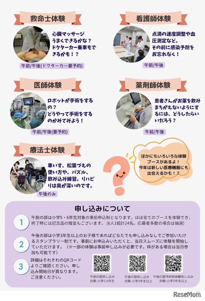 プログラム内容