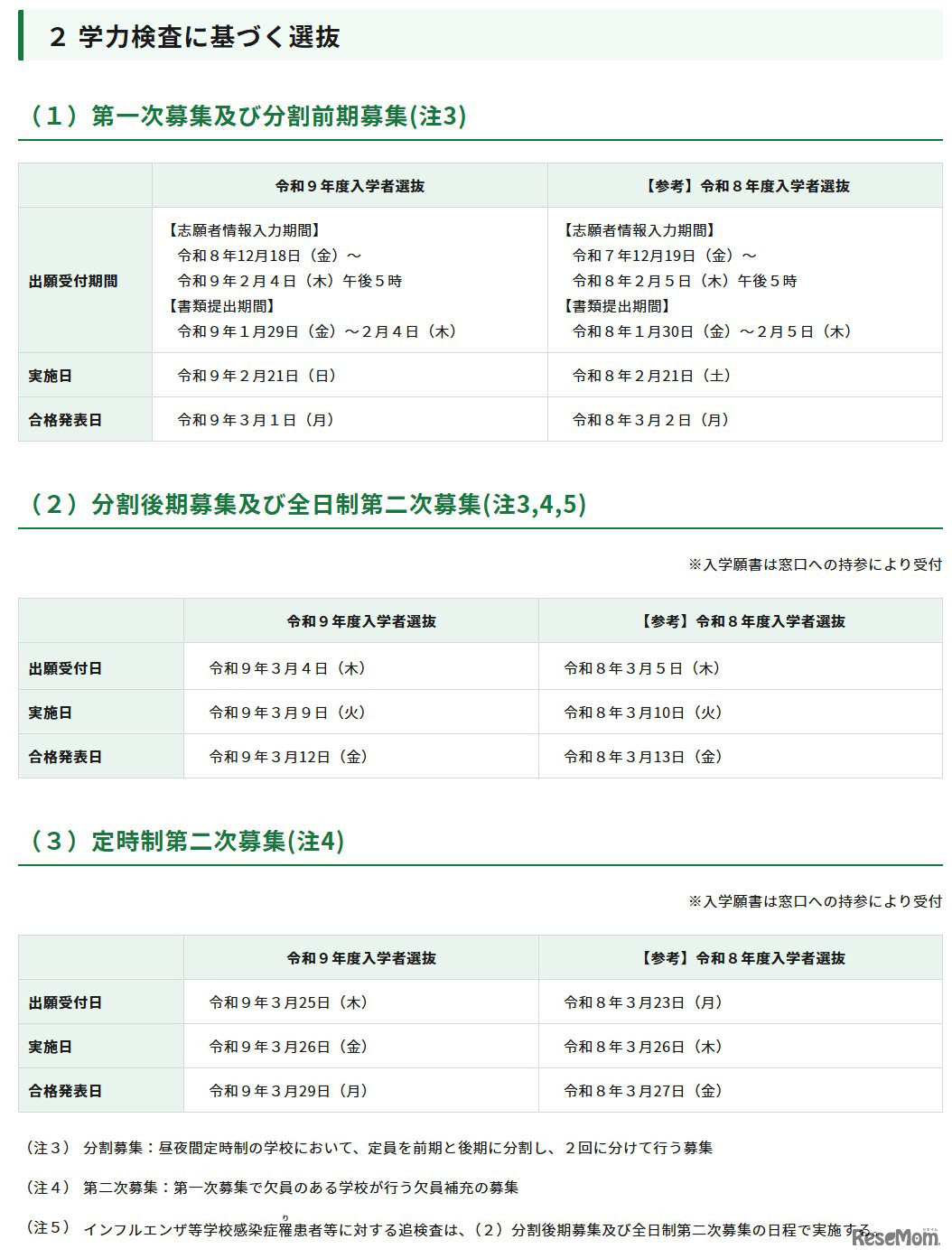 令和9年度東京都立高等学校入学者選抜「学力検査に基づく選抜」