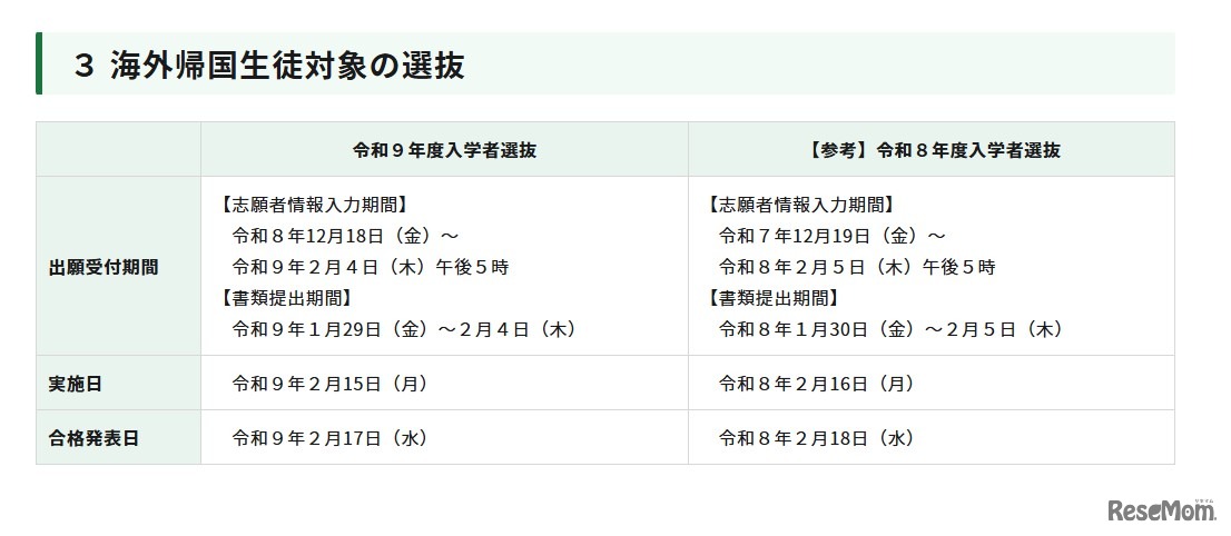 令和9年度東京都立高等学校入学者選抜「海外帰国生徒対象の選抜」