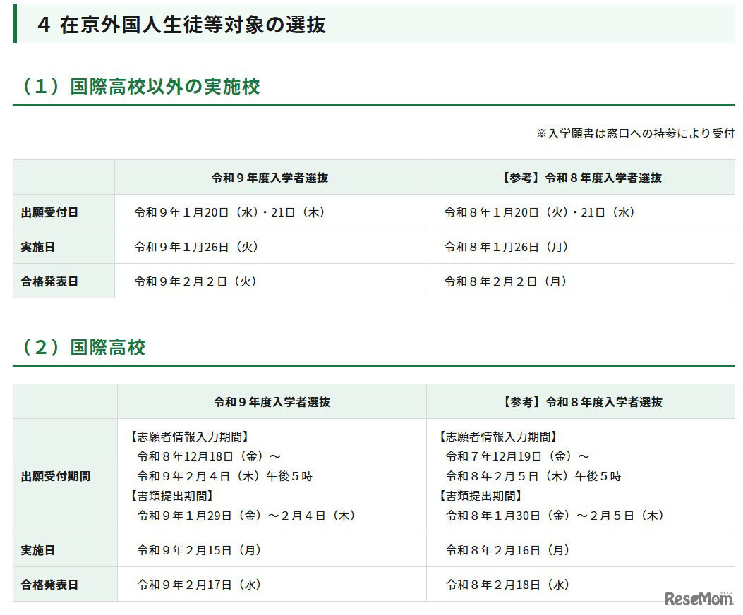 令和9年度東京都立高等学校入学者選抜「在京外国人生徒等対象の選抜」