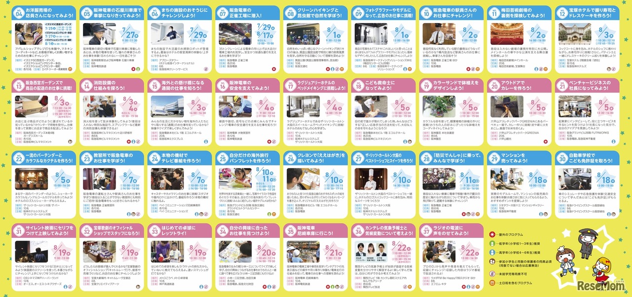 阪急阪神 ゆめ・まちチャレンジ隊2026