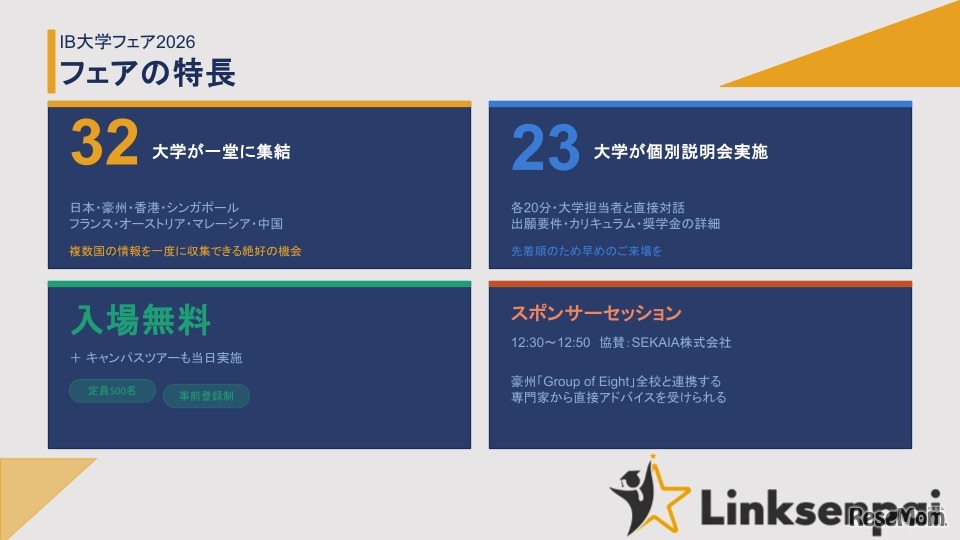 IB大学フェア2026 フェアの特徴