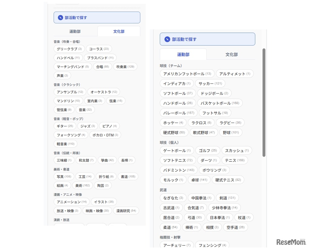 掲載部活動の例