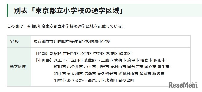 令和9年度東京都立小学校の通学区域