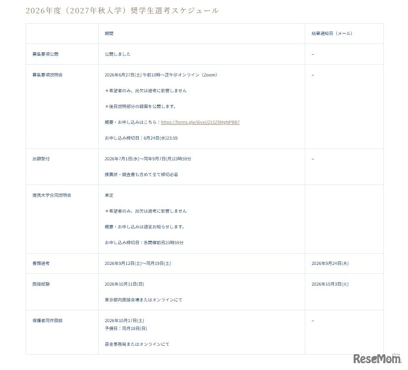 2026年度（2027年秋入学）奨学生選考スケジュール