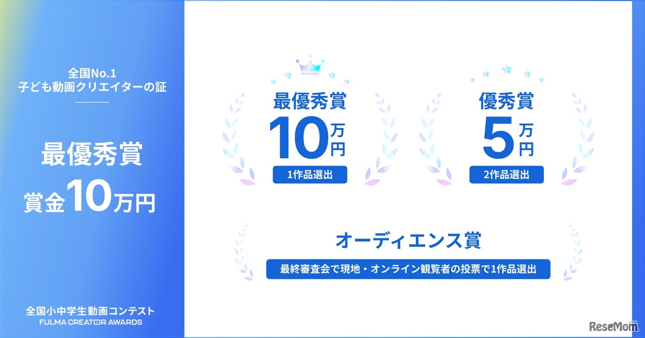 最優秀賞、優秀賞、オーディエンス賞