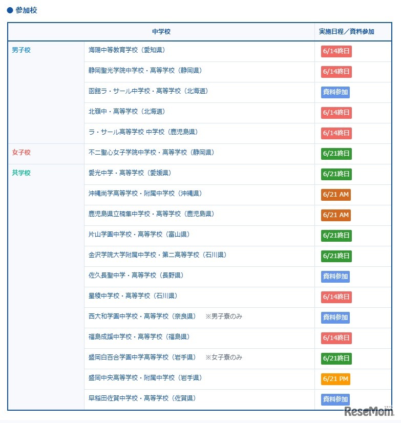 「寮のある学校 合同相談会」参加校