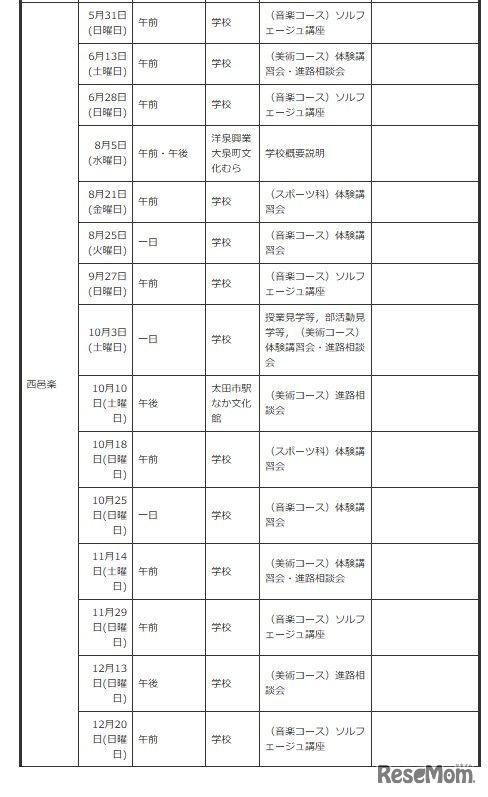 中学生対象の説明会・体験入学等＜学校別＞