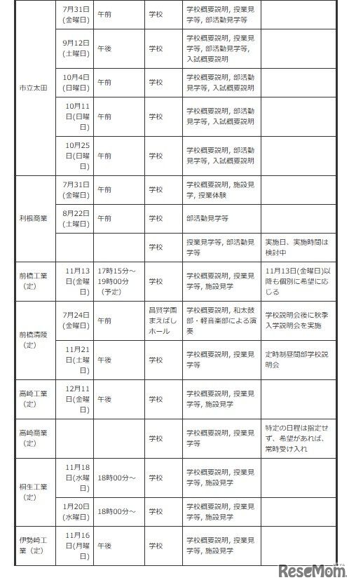 中学生対象の説明会・体験入学等＜学校別＞