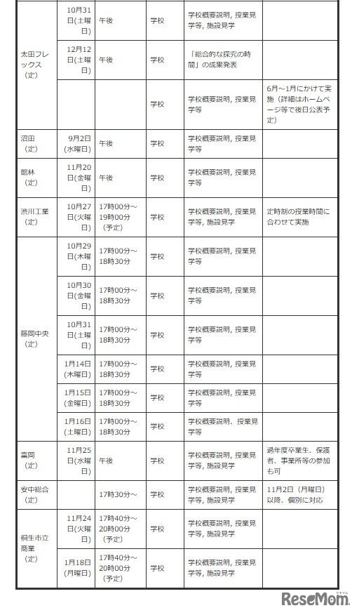 中学生対象の説明会・体験入学等＜学校別＞