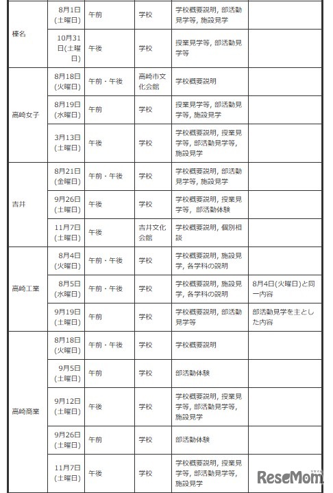 中学生対象の説明会・体験入学等＜学校別＞