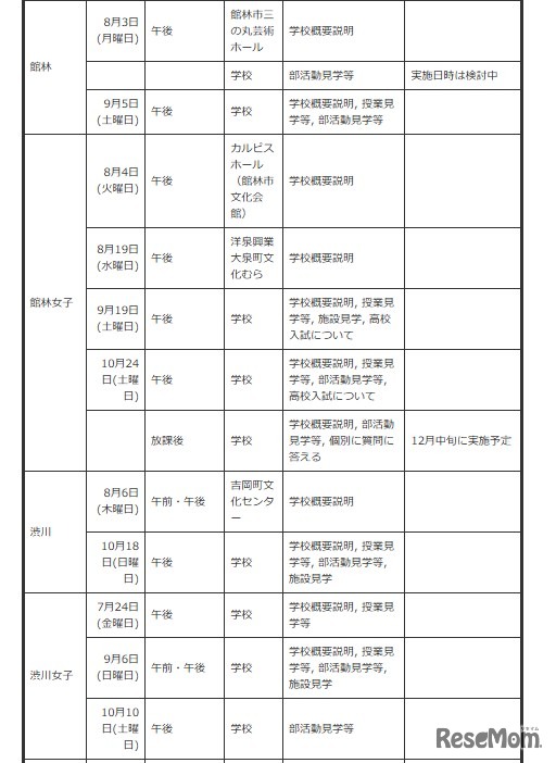 中学生対象の説明会・体験入学等＜学校別＞