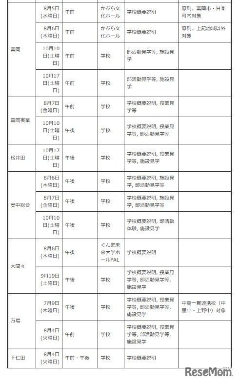 中学生対象の説明会・体験入学等＜学校別＞
