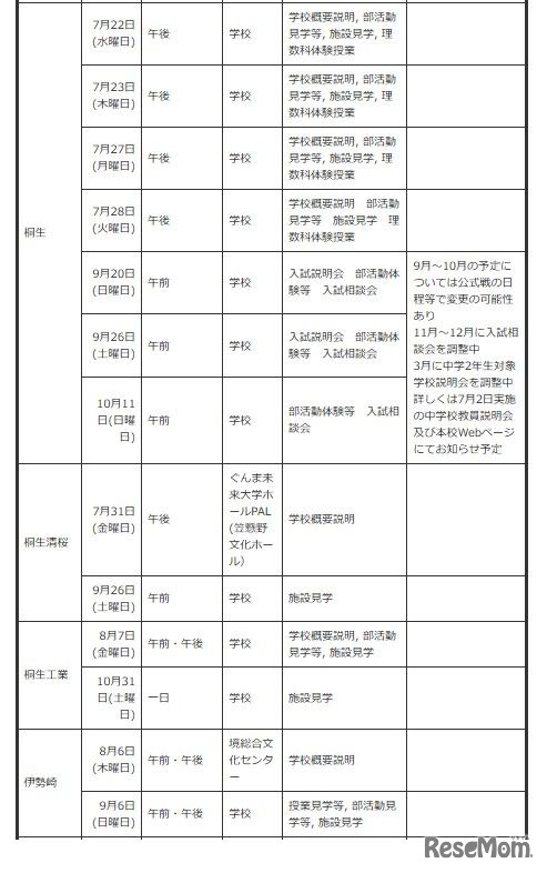 中学生対象の説明会・体験入学等＜学校別＞