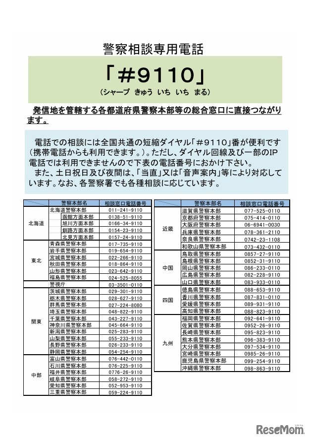 警察相談専用電話「＃9110」