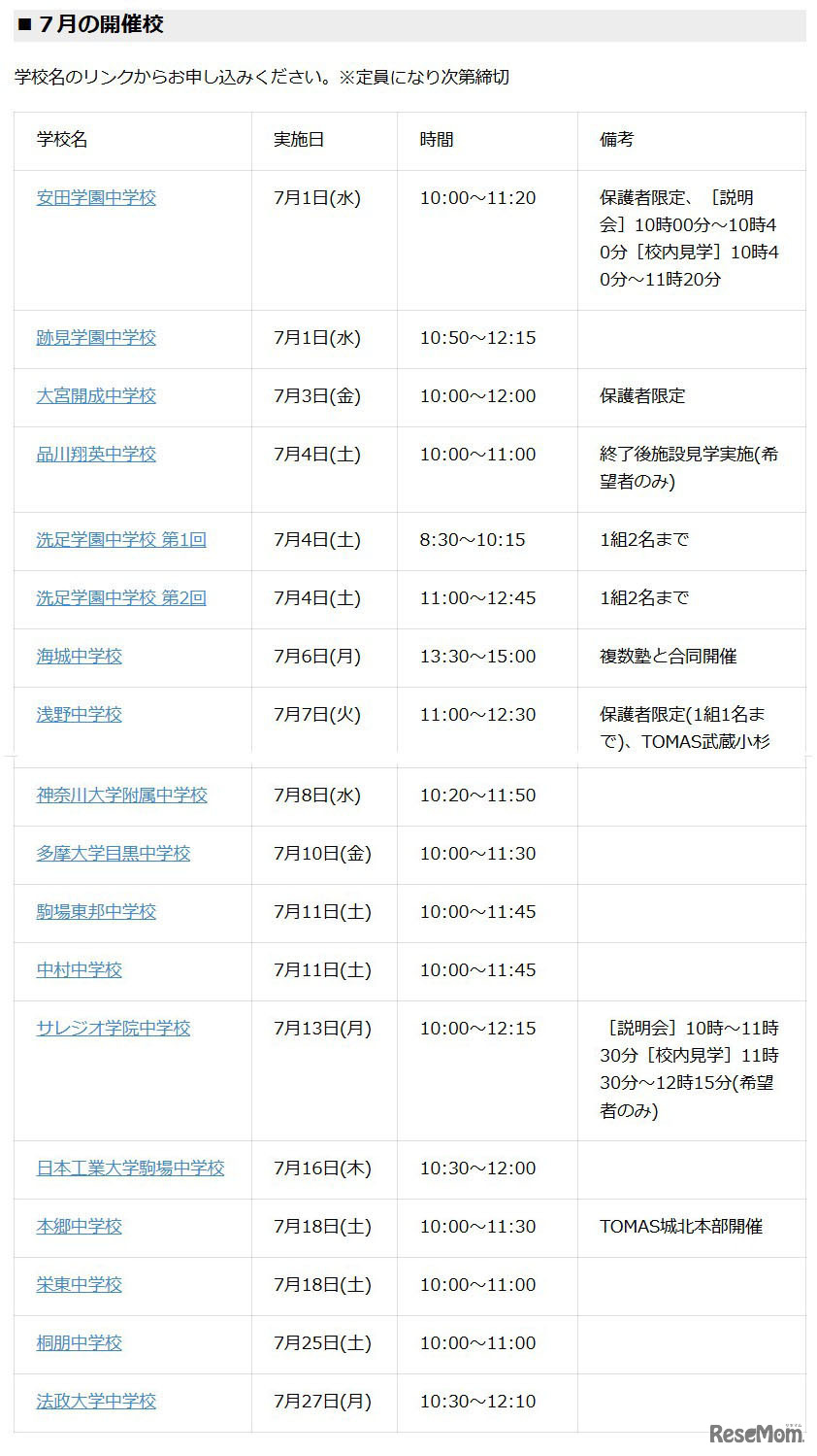 7月の開催校