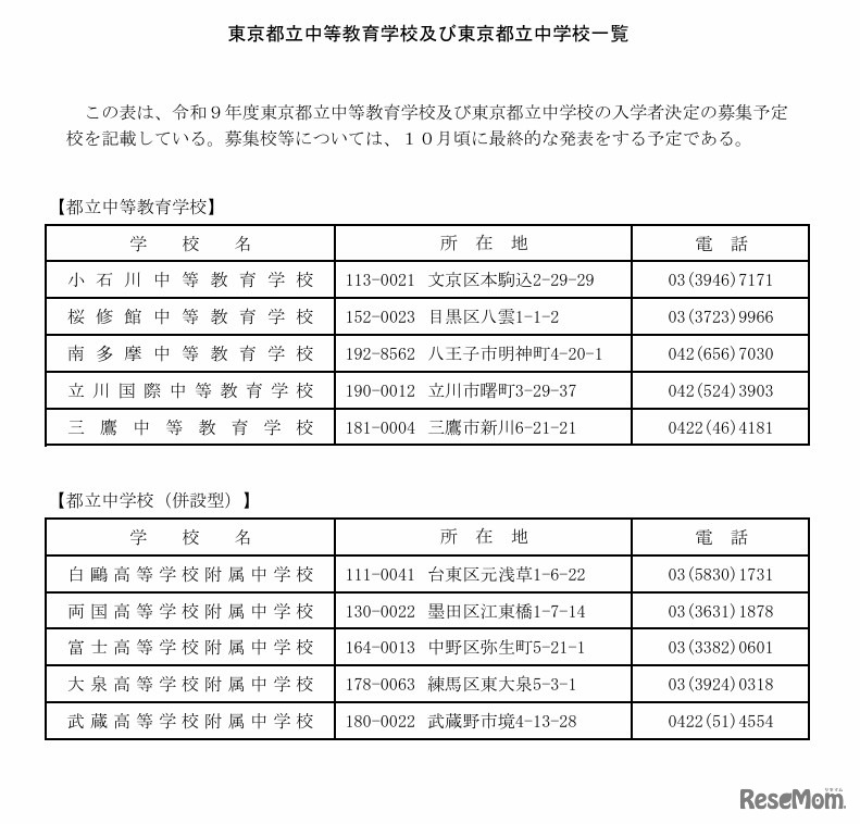 東京都立中等教育学校および東京都立中学校一覧