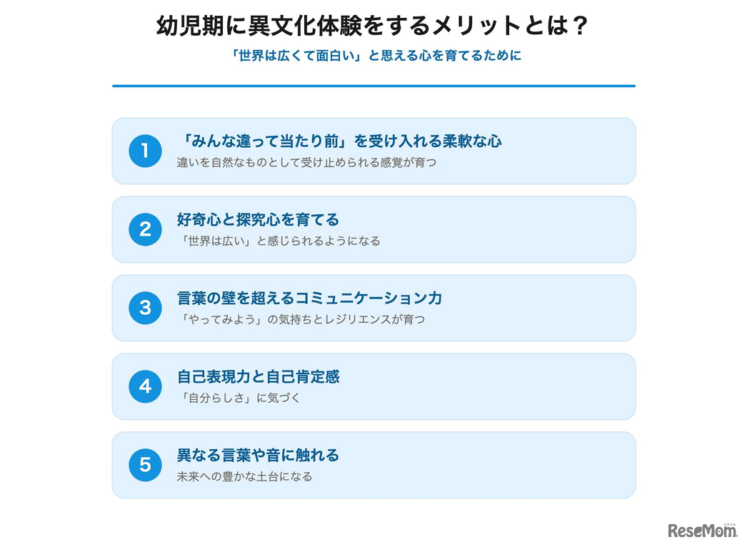 幼児期に異文化体験をするメリットとは？