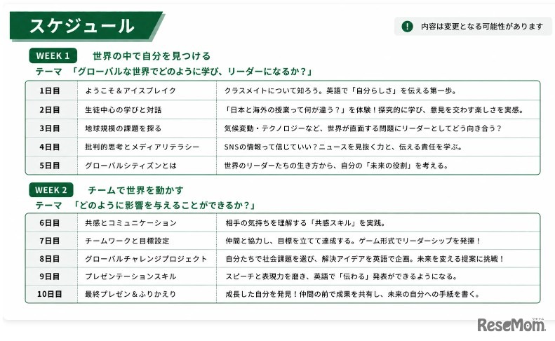 スケジュール