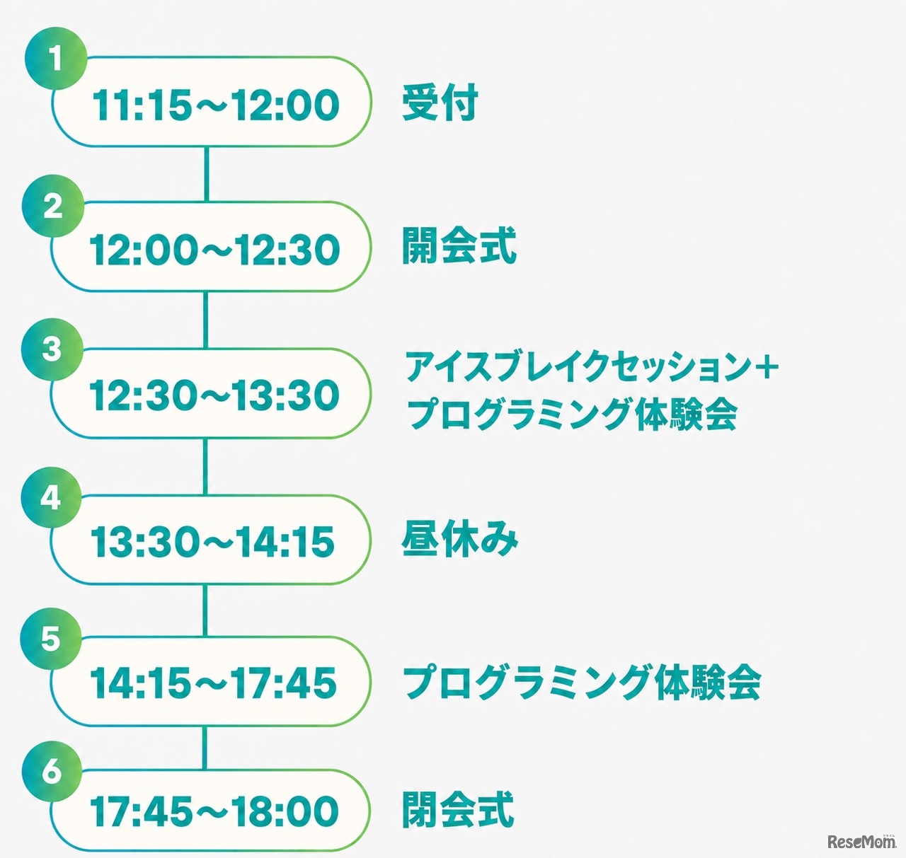 イベントスケジュール