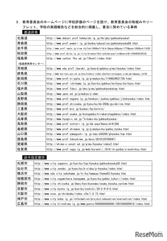 教育委員会のホームページに学校評価のページを設け、普及に努めている事例