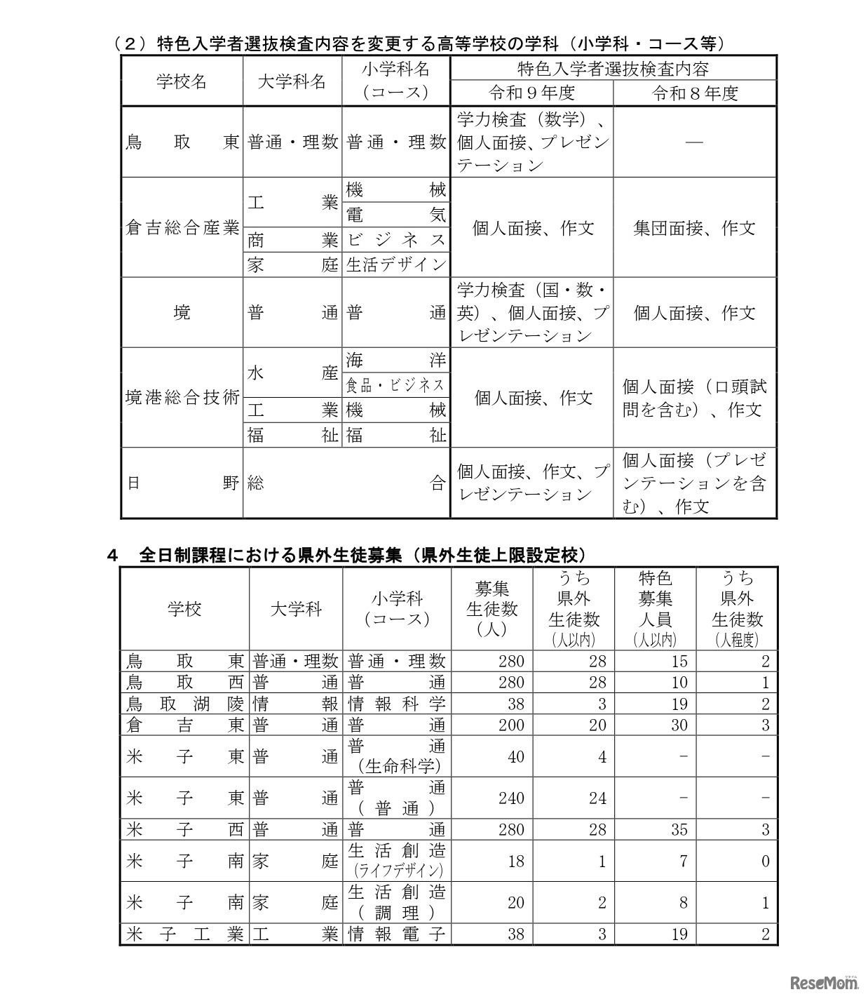 令和9年度鳥取県立高等学校入学者選抜について（特色入学者選抜概要、県外生徒募集概要等について）