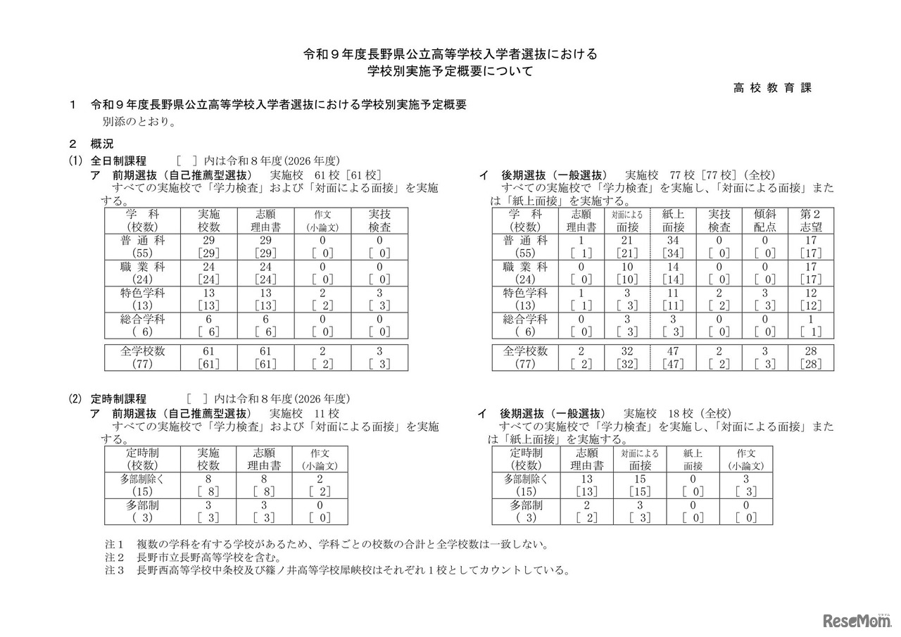 2027年度長野県公立高等学校入学者選抜における学校別実施予定概要