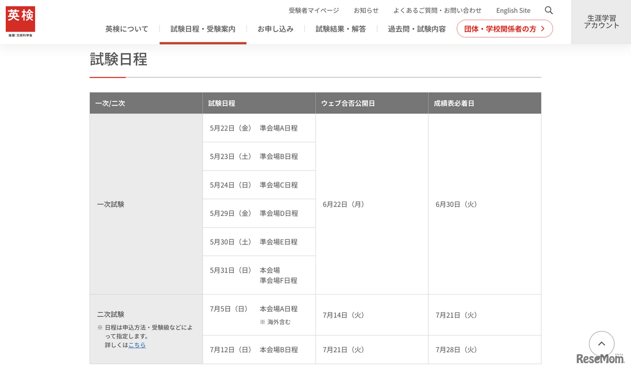 2026年度第1回検定 試験日程