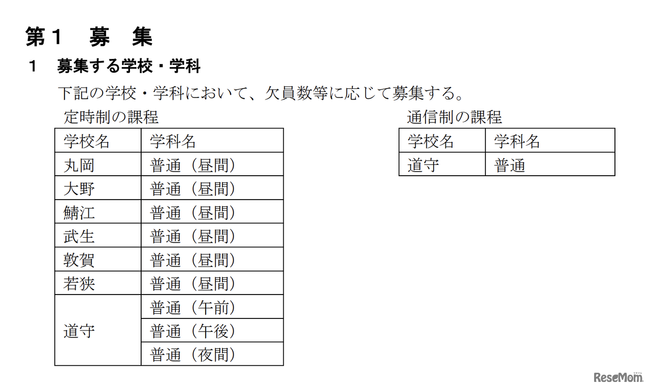 募集実施校