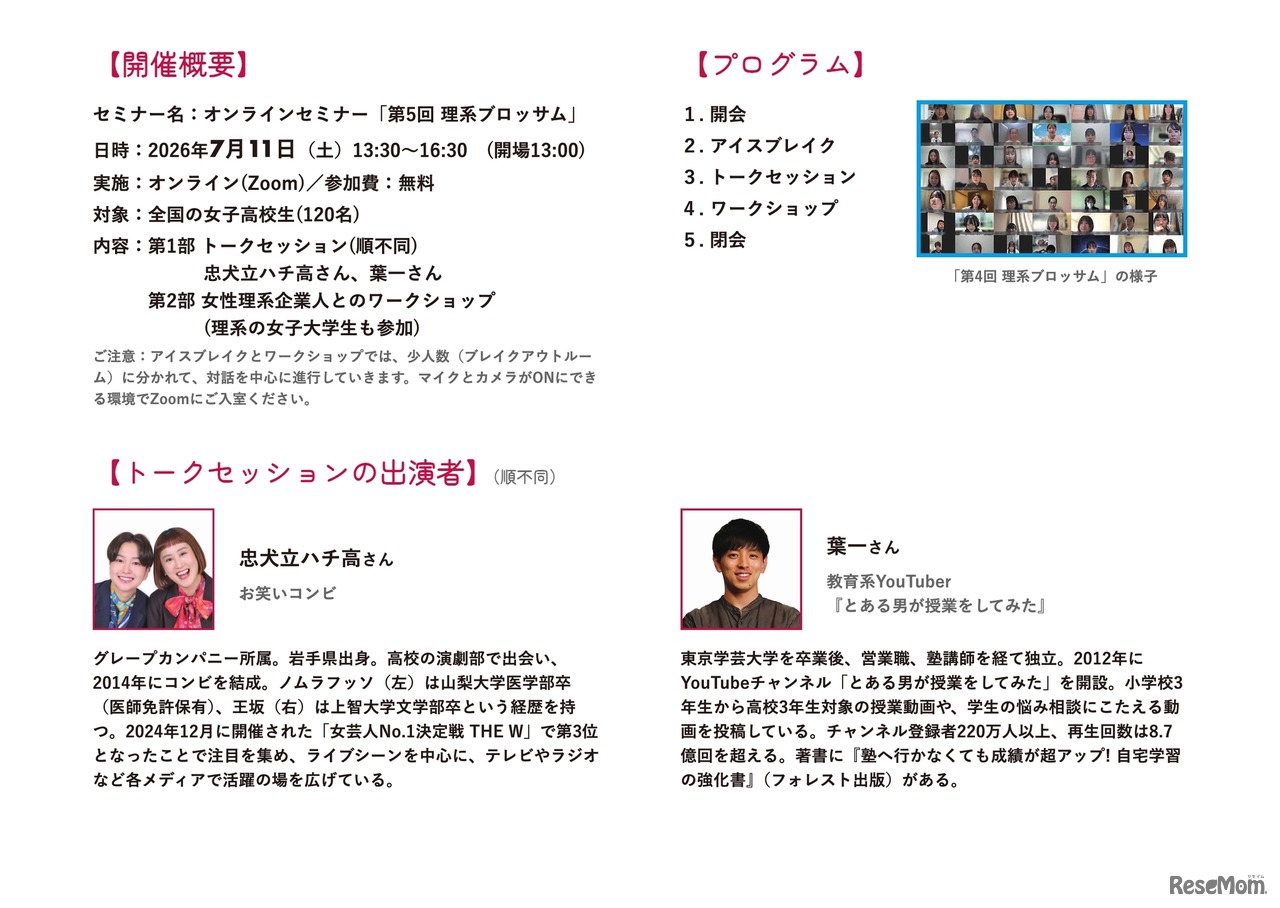 プログラム内容