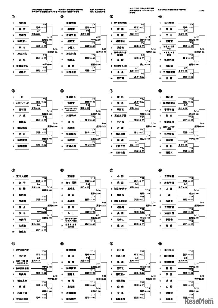 第108回全国高校野球選手権兵庫大会 組み合わせ
