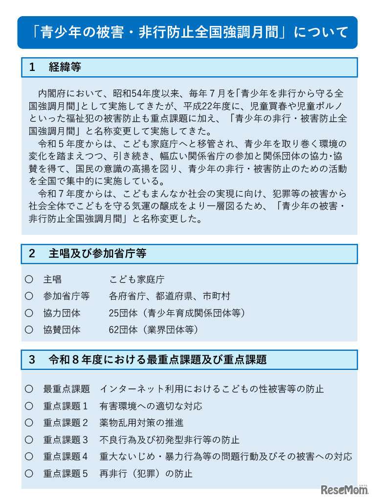青少年の被害・非行防止全国強調月間