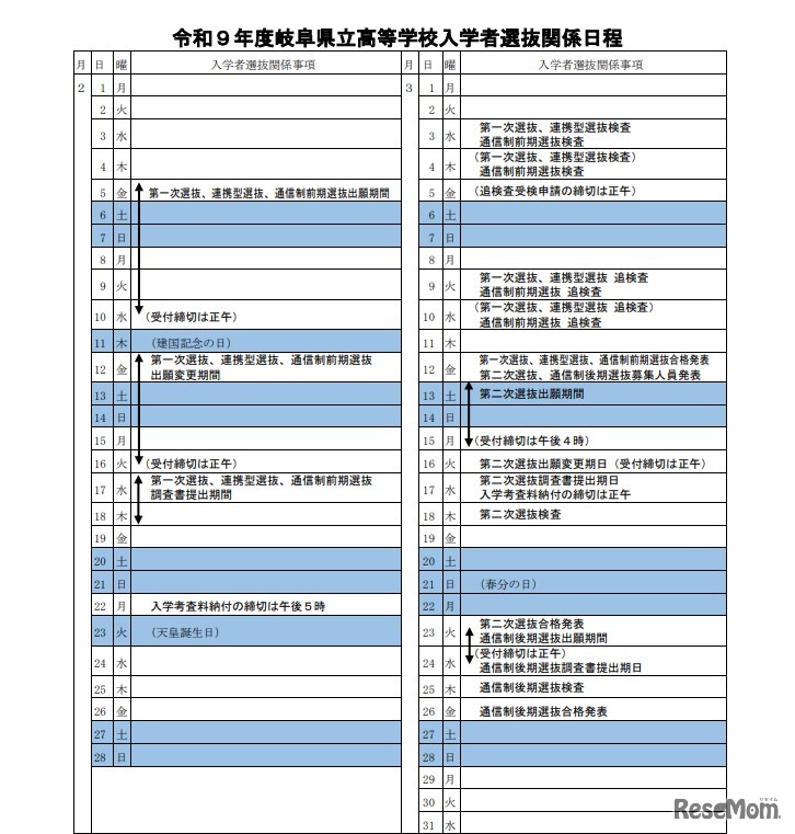 2027年度岐阜県立高等学校入学者選抜関係日程