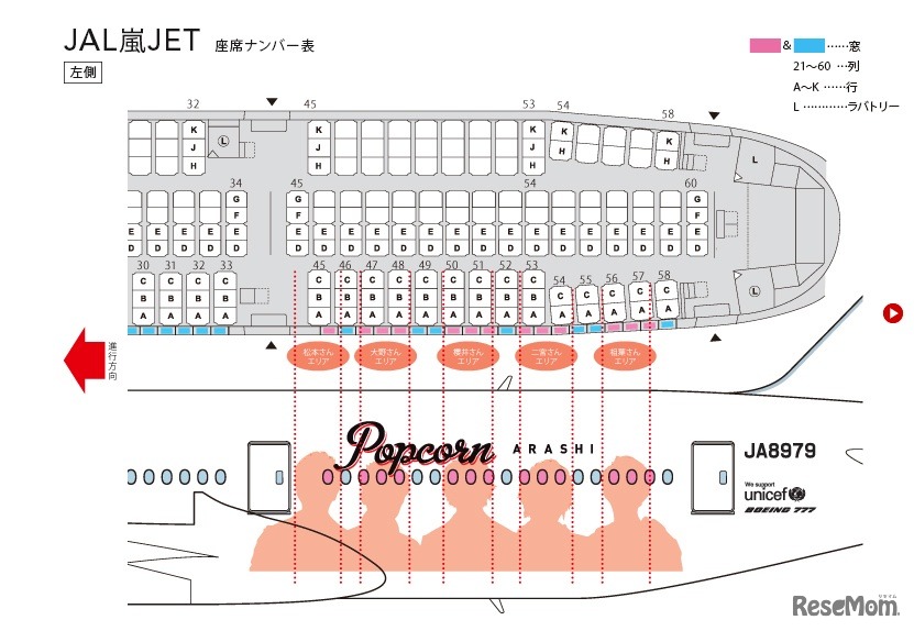 「JAL嵐JET」座席表
