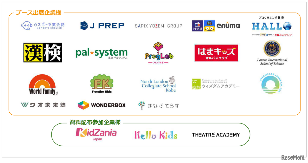 2025年協賛企業実績