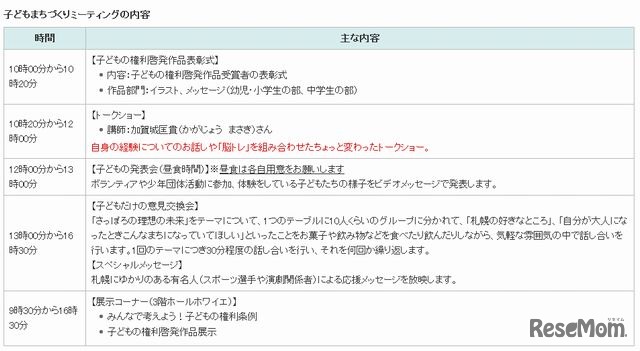 イベントの主な内容