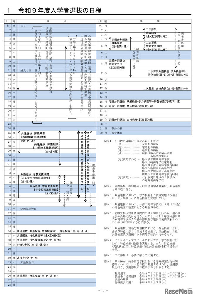 2027年度（令和9年度）神奈川県公立高校入学者選抜の日程